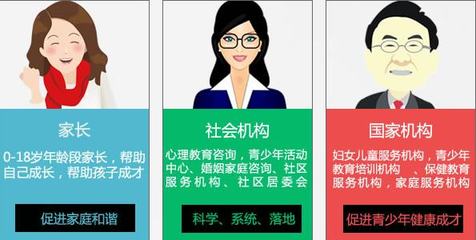 相約家庭教育，解鎖溝通密碼——二期家庭教育指導者實操培訓啟動
