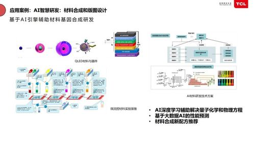 TCL俞大海 半導體工廠如何靠智能化節省千萬資產，深挖人工智能基礎軟件開發